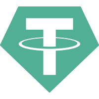 tether coin buy